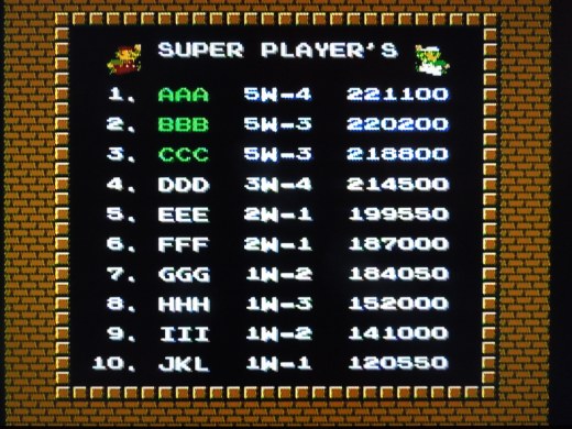 Trying to achieve a high score gives this game excellent replay value.